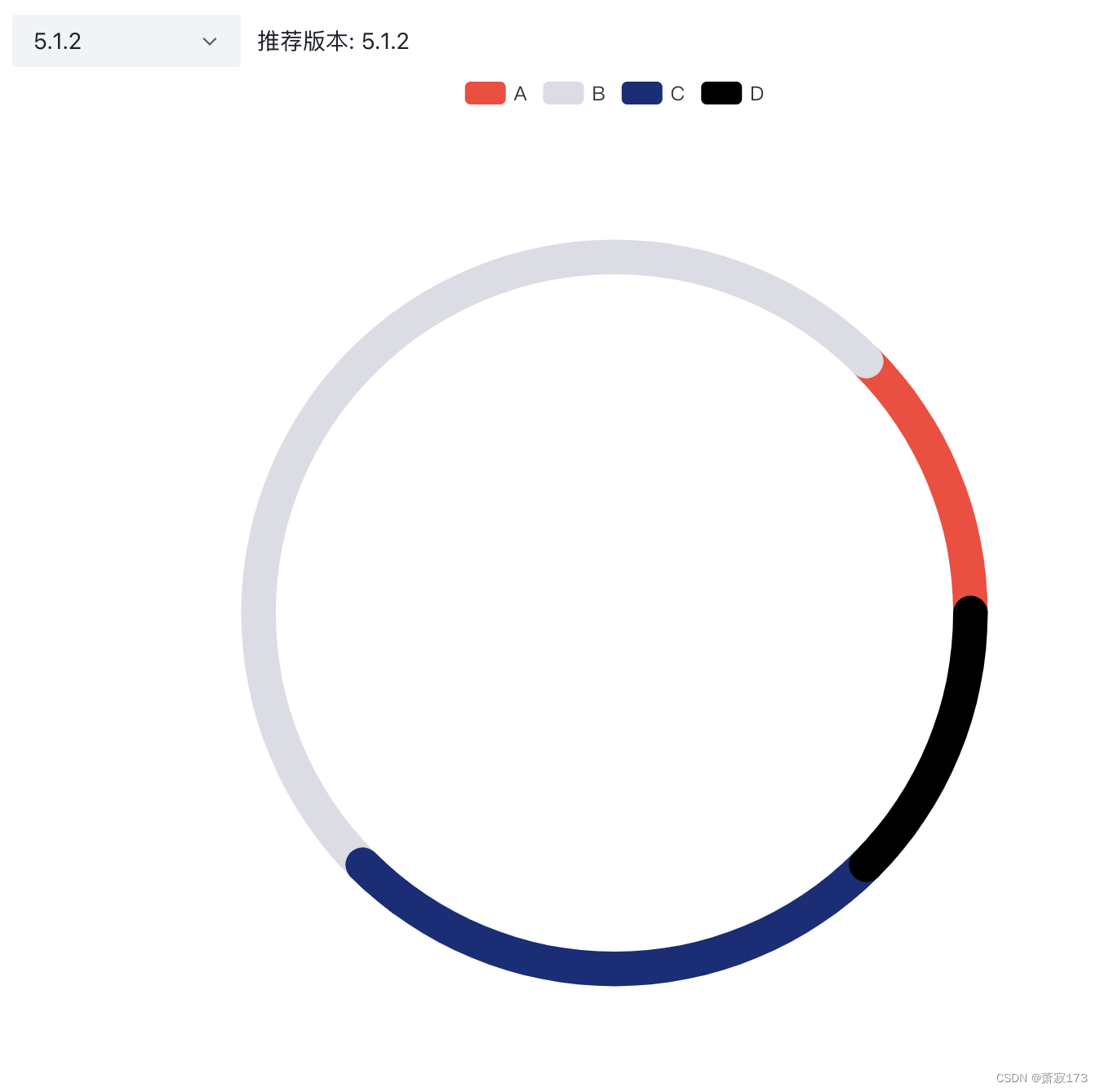 Echarts图表库推荐以及使用Echarts实现饼图端头弧形效果