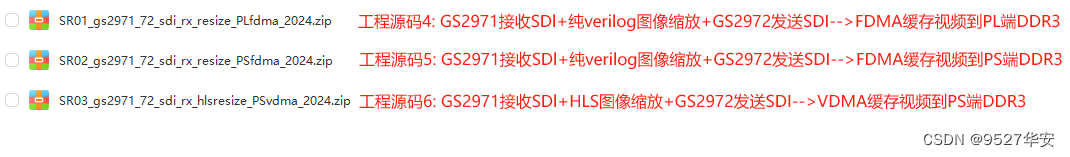 FPGA高端项目：FPGA基于GS2971+GS2972架构的SDI视频收发+图像缩放，提供3套工程源码和技术支持