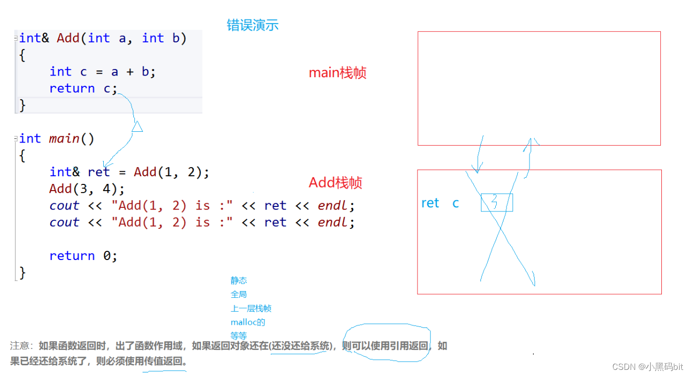 《C++学习笔记---入门篇2》---传值引用与传引用返回详解