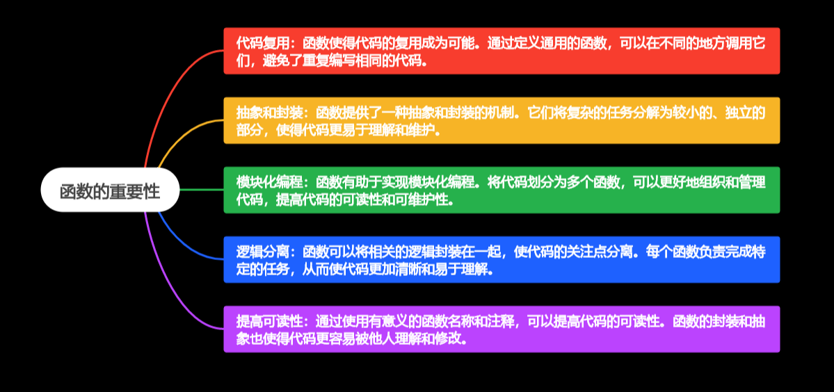 箭头函数与普通函数：谁更胜一筹？