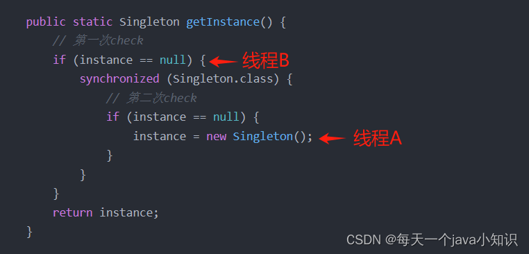 Spring常用设计模式-实战篇之单例模式