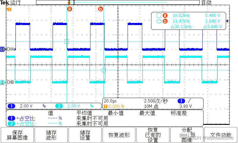 AB通道联动