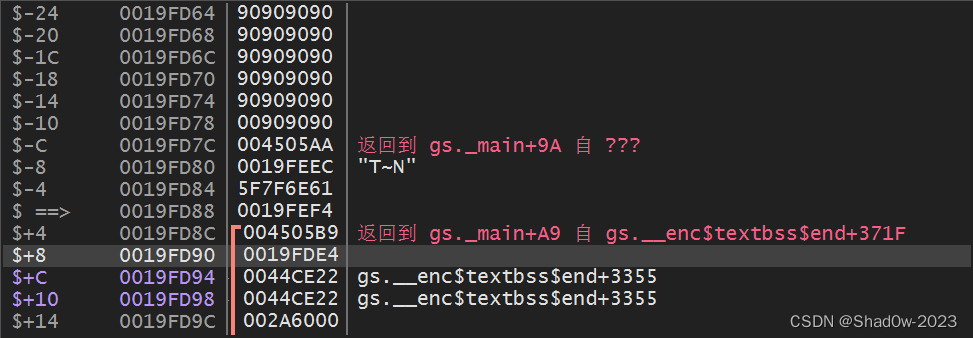 Windows下的GS保护详解及其绕过，Windows下的GS保护详解与绕过策略