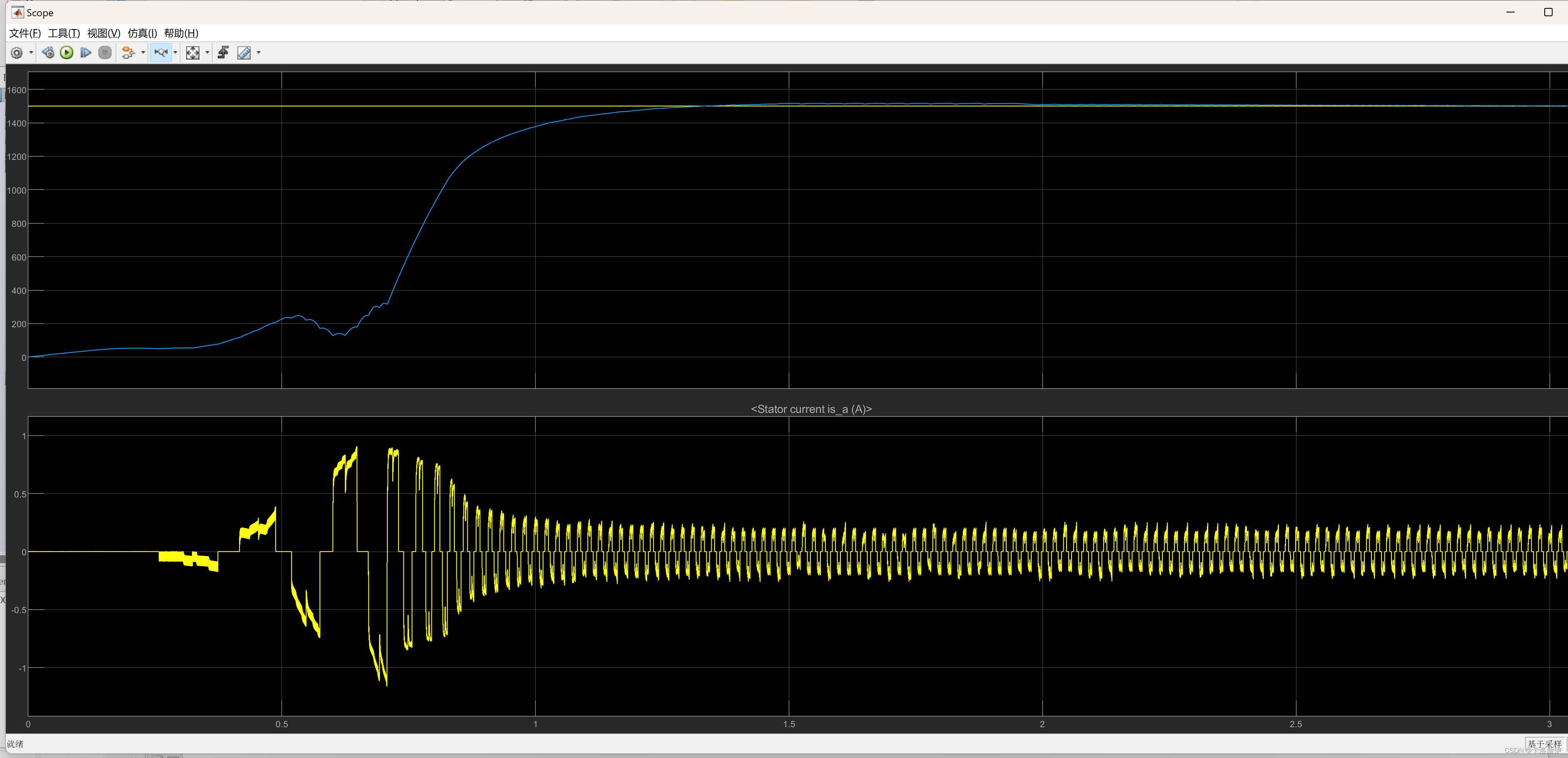 STM32 Simulink 自动代码生成电机控制——无感六步方波仿真