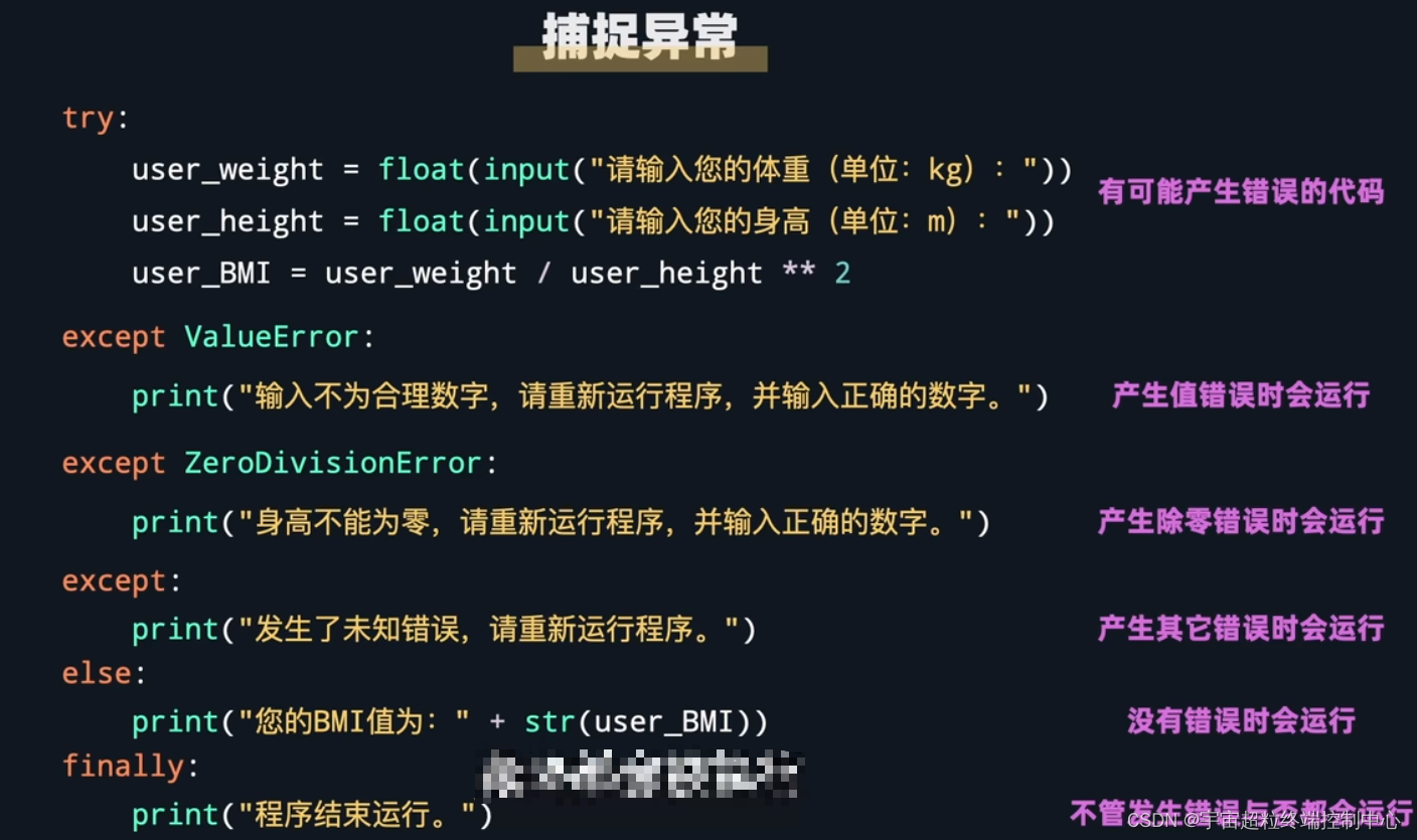 Python入门0基础学习笔记