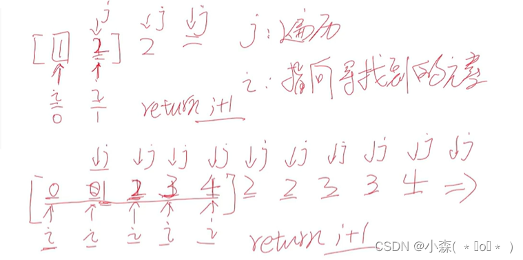 Leetcode 删除有序数组中的重复项