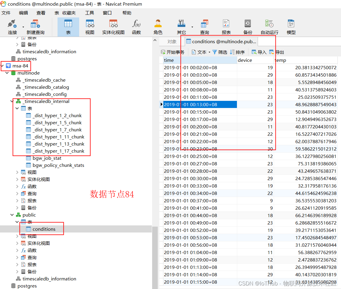 TimescaleDB 集群安装部署