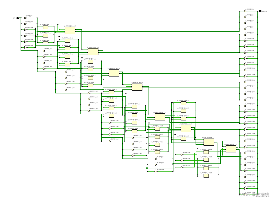 <span style='color:red;'>FPGA</span><span style='color:red;'>笔试</span>面试题目记录