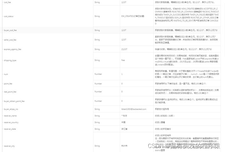 如何搭建私域获取淘宝店铺卖家订单信息trade.fullinfo.get