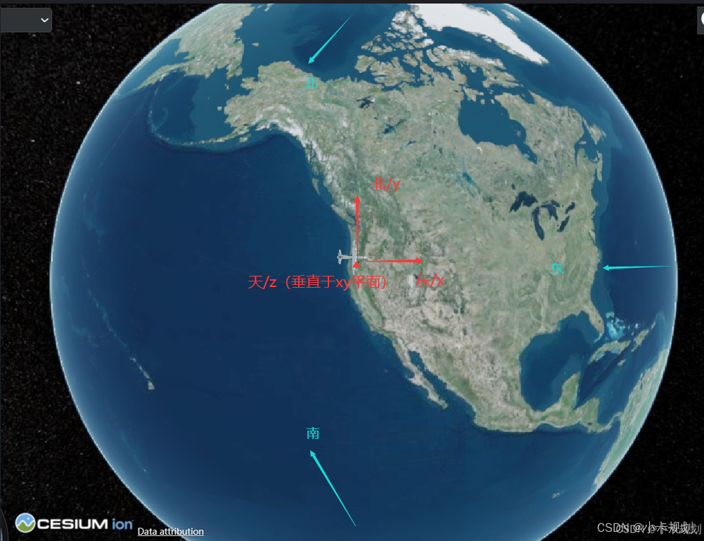 heading pitch roll_headingpitchroll-CSDN博客