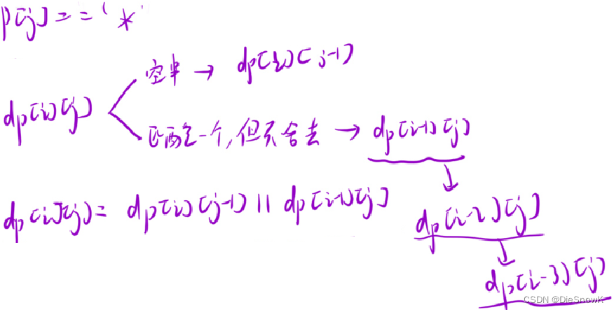 [Algorithm][动态规划][两个数组的DP][最长公共子序列][不相交的线][不同的子序列][通配符匹配]详细讲解