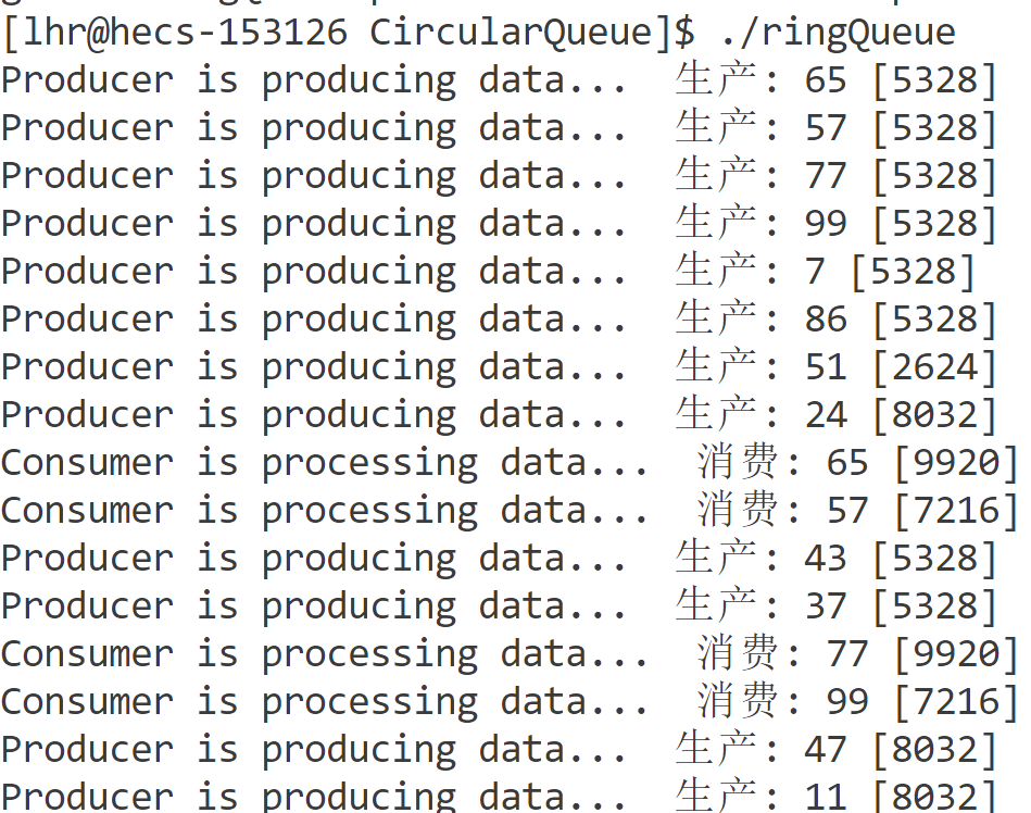 【Linux】POSIX信号量{基于环形队列的PC模型/理解信号量的出现/参考代码}