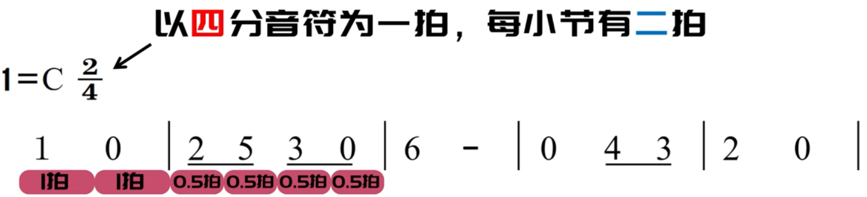 48.乐理基础-音符的组合方式-休止符