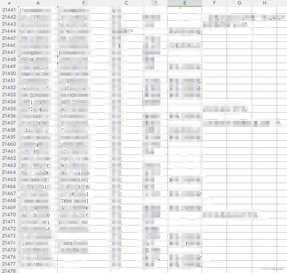 实战 | API接口泄露=＞未授权访问=＞垂直越权=＞信息泄露