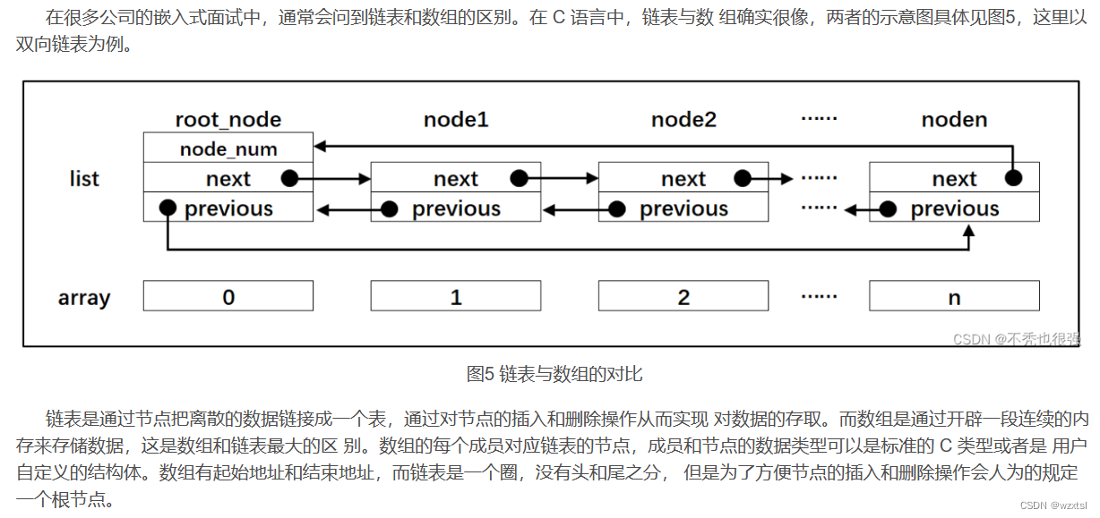 链表（数组实现的伟大二踢脚）