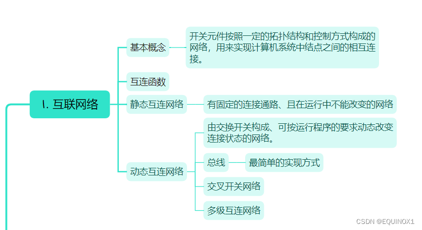 外链图片转存失败,源站可能有防盗链机制,建议将图片保存下来直接上传