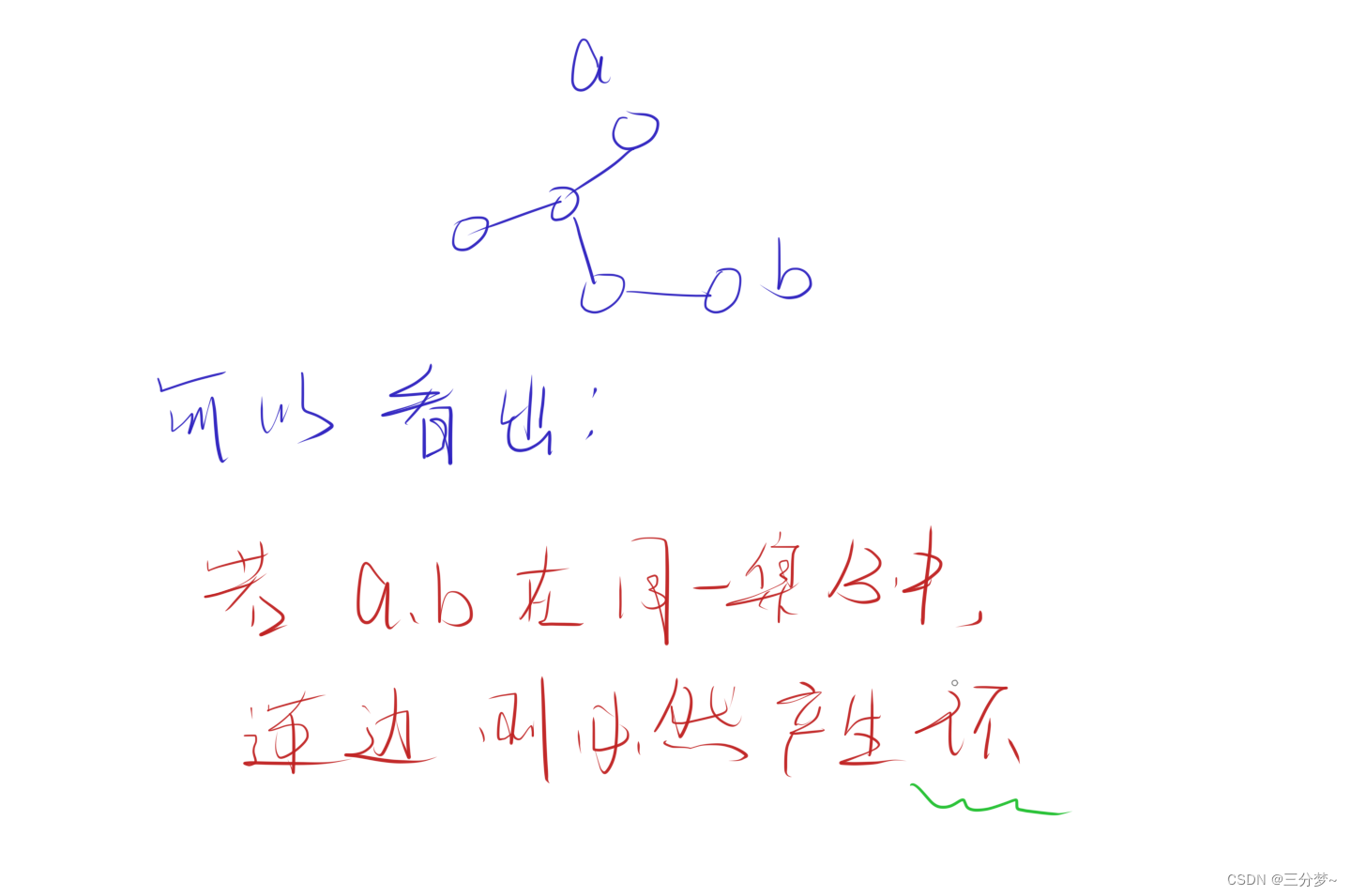 《AcWing第147场周赛》 牛的语言学（递推） / 孤立点数量（并查集）