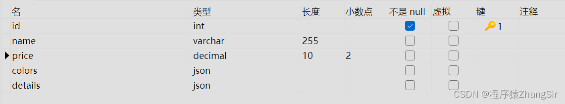 MySQL 中 JSON 字段增删改查相关函数及使用演示，简单易学，5分钟上手