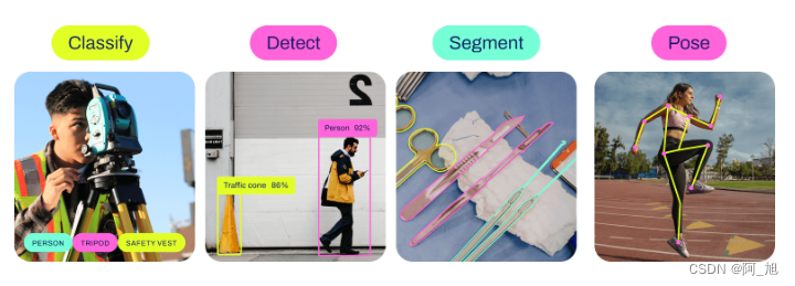 一文<span style='color:red;'>读</span>懂计算机视觉4大任务：<span style='color:red;'>分类</span>任务、<span style='color:red;'>检测</span>任务、<span style='color:red;'>目标</span><span style='color:red;'>分割</span>任务、关键<span style='color:red;'>点</span><span style='color:red;'>检测</span>任务