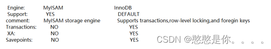 MY SQL 实验一：