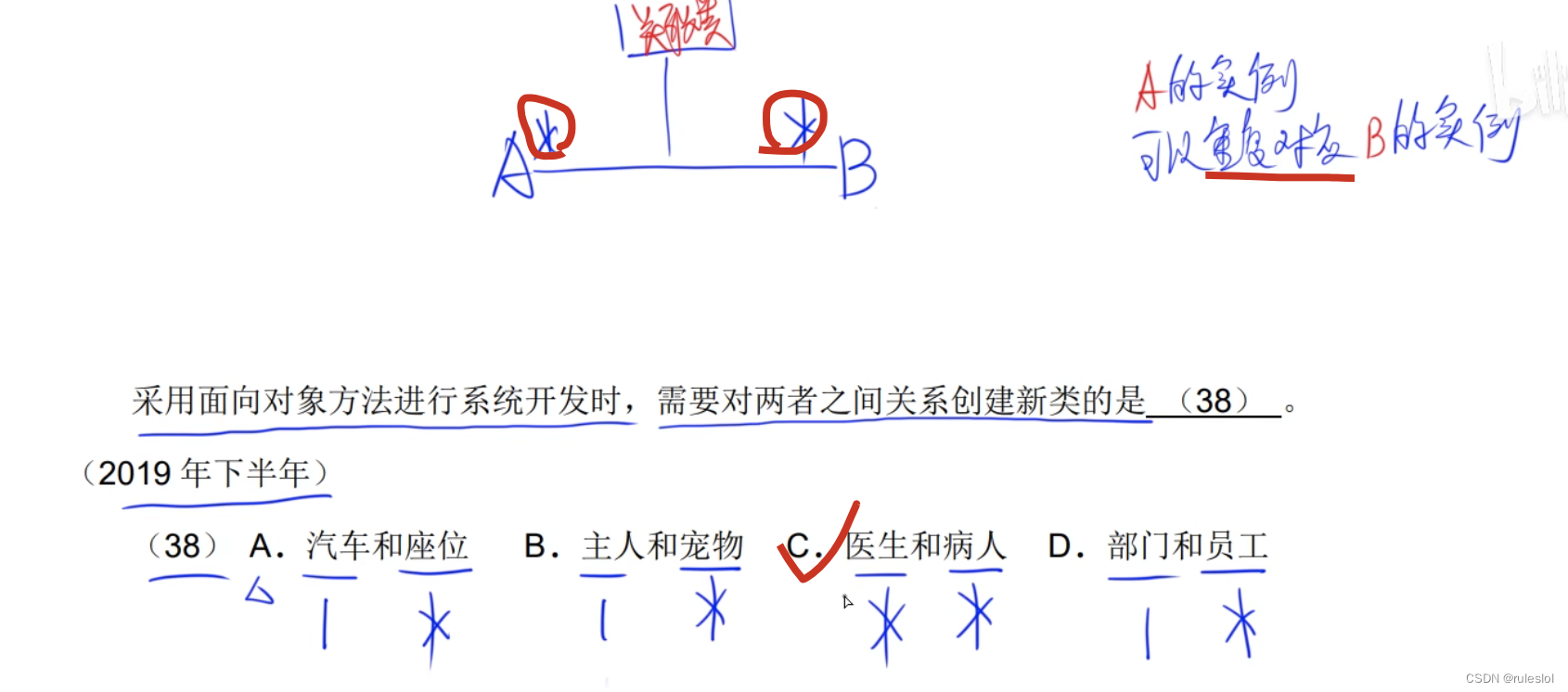 软考69-上午题-【面向对象技术2-UML】-关系