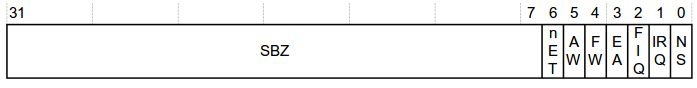 tee漏洞学习-翻译-1：从任何上下文中获取 TrustZone 内核中的任意代码执行