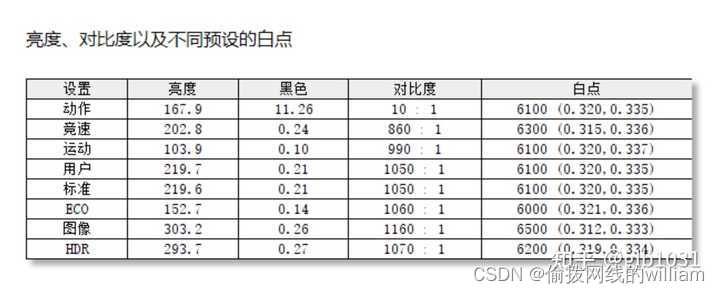 一台显示器加主机多少钱_主机加电无显示故障_主机显示是什么意思