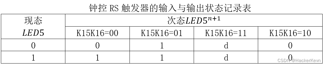 外链图片转存失败,源站可能有防盗链机制,建议将图片保存下来直接上传