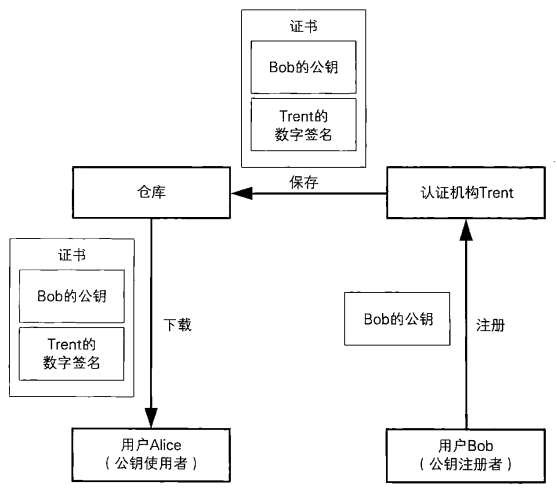 外链图片转存失败,源站可能有防盗链机制,建议将图片保存下来直接上传