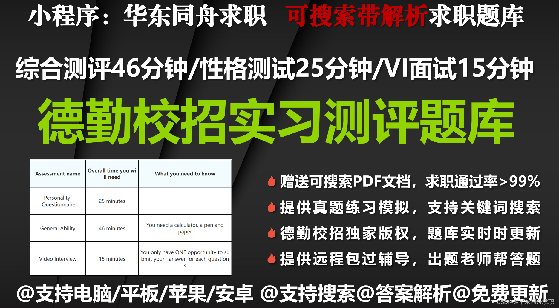 刚刚❗️德勤2025校招暑期实习测评笔试SHL测评题库已发（答案）