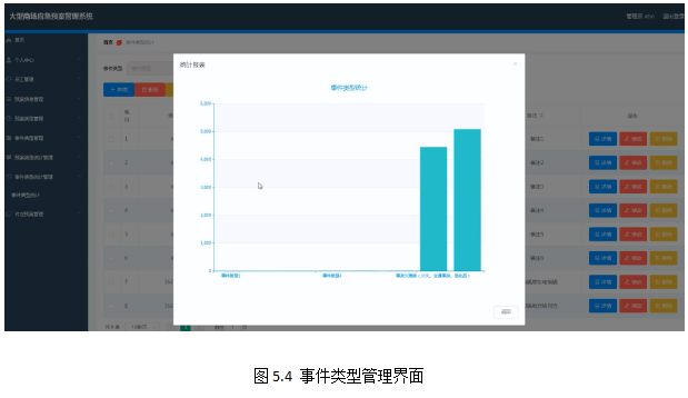 基于springboot实现大型商场应急预案管理系统项目【项目源码+论文说明】