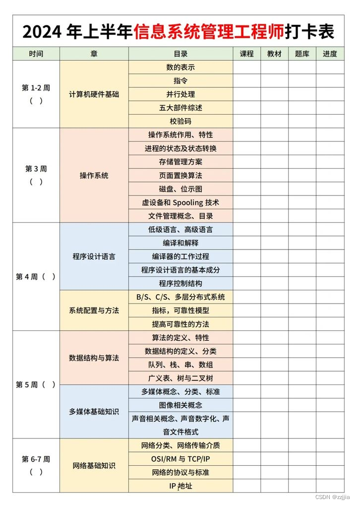 添加图片注释，不超过 140 字（可选）