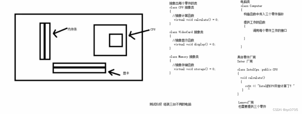 C++: 多态