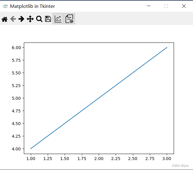 python Matplotlib Tkinter--pack 框架案例