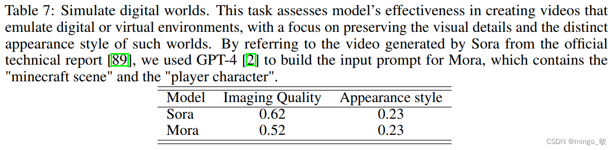 Mora: Enabling Generalist Video Generation via A Multi-Agent Framework