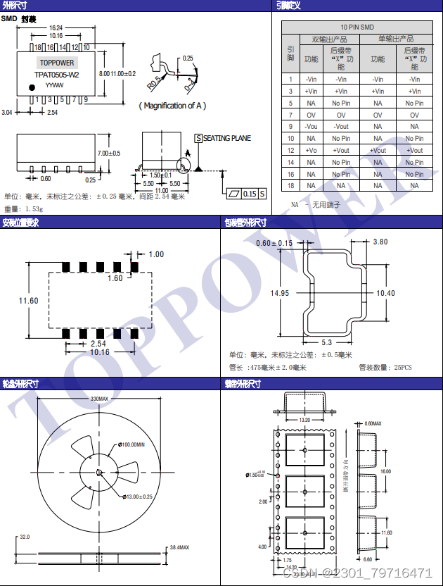 0.25W 3KVDC 隔离单双输出DC/DC SMD型电源模块 ——TPAT-W2 系列