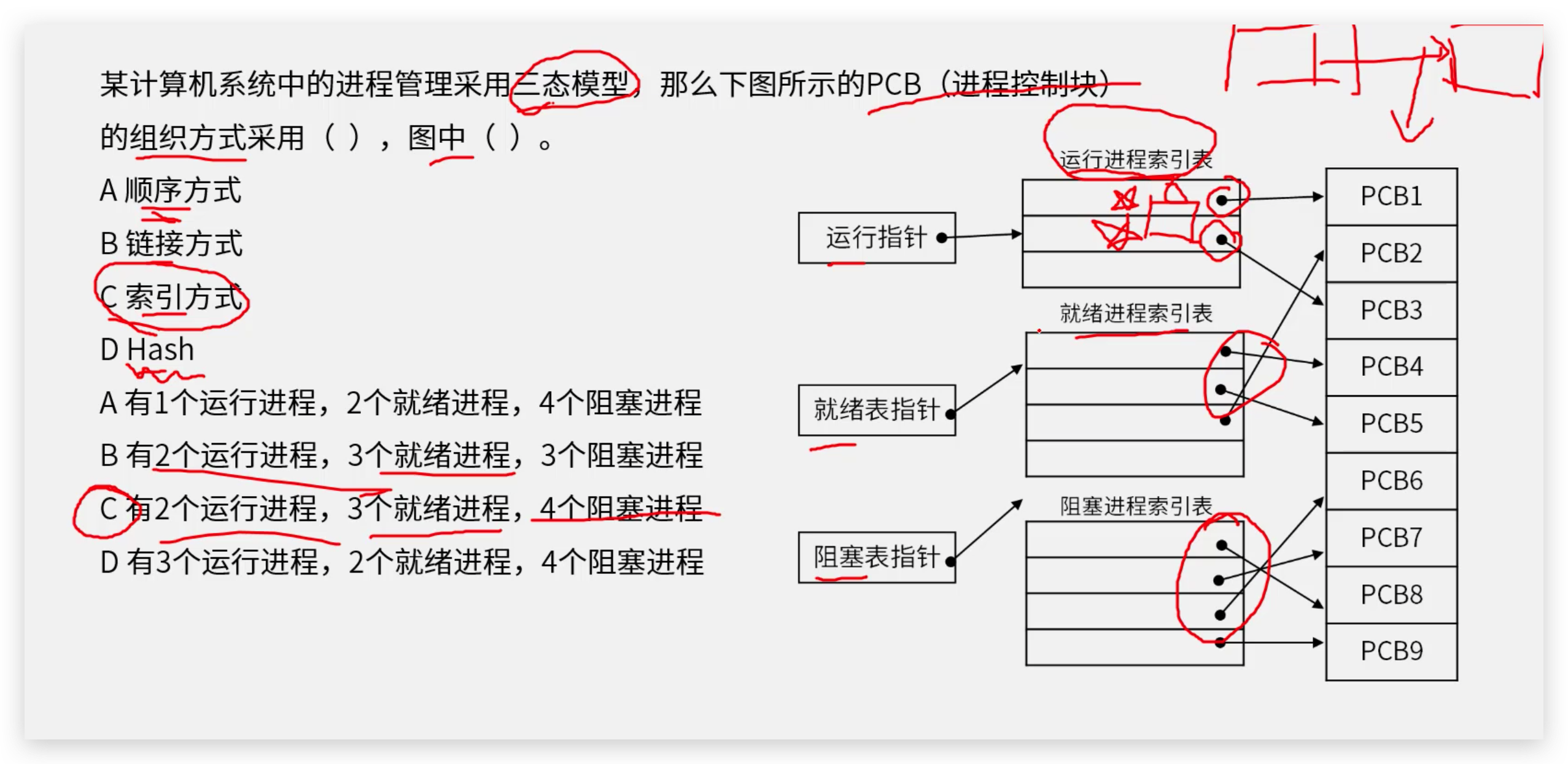 软考高级架构师：进程和线程概念和例题