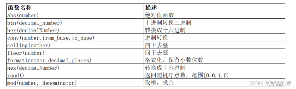 MySQL内置函数