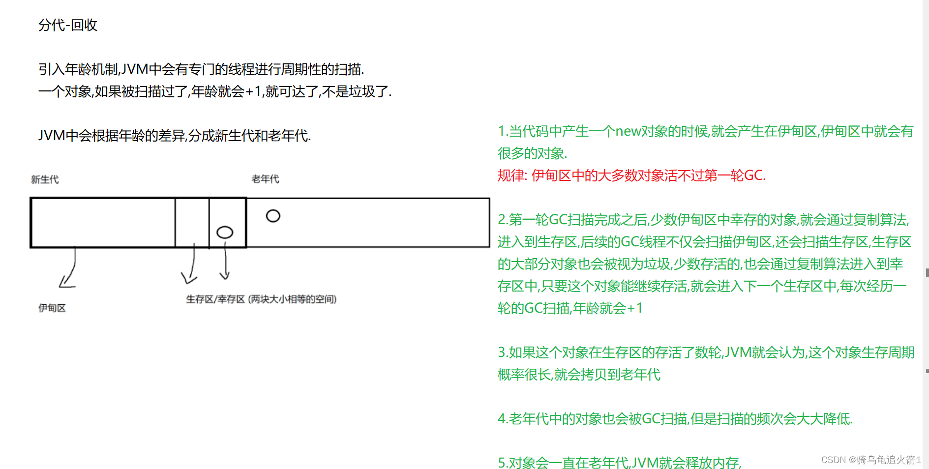 JAVAEE初阶 JVM(二)