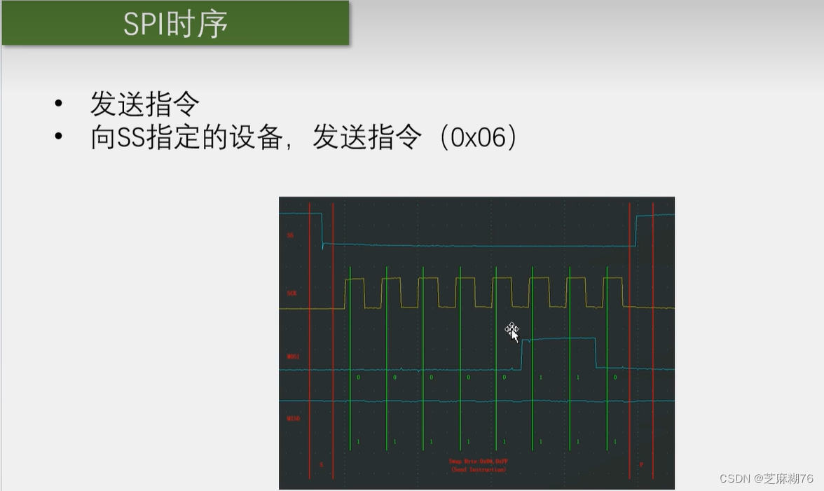 stm32f103c8t6学习笔记（学习B站up江科大自化协）-SPI