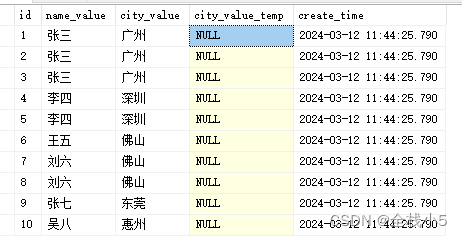 【Sql Server】通过Sql语句批量处理数据，使用变量且遍历数据进行逻辑处理