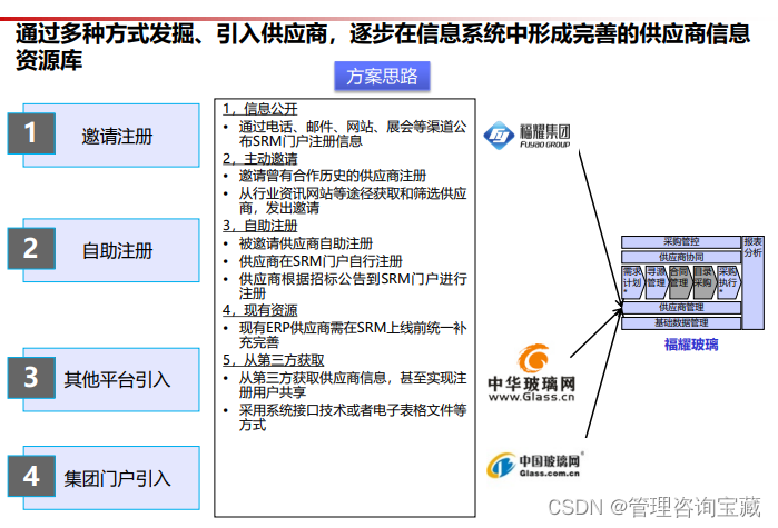 【管理咨询宝藏95】SRM采购平台建设内部培训方案