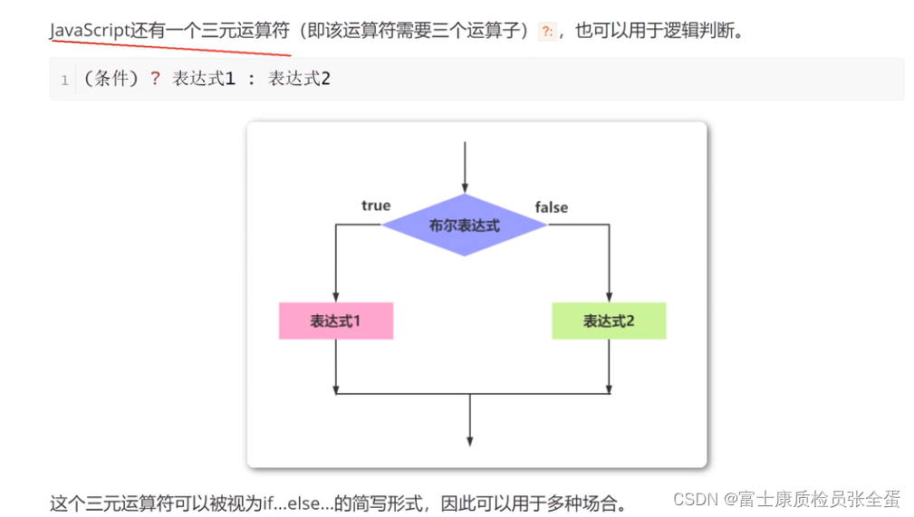 Java 三元运算符