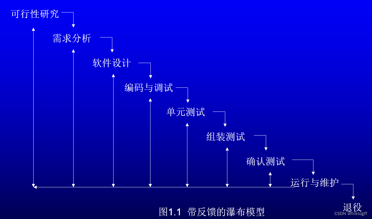 ここに画像の説明を挿入します