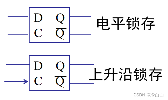 这里是引用