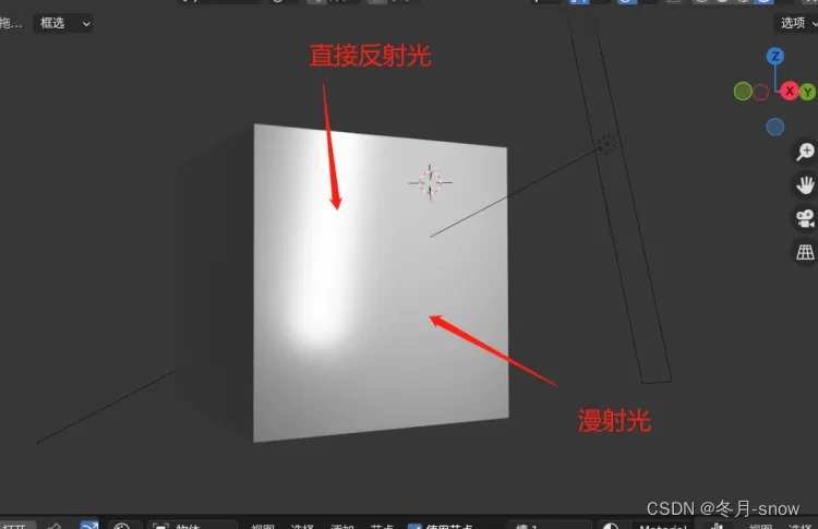 用光基础-最基础的打光技巧_blender 打光对比度太强-CSDN博客
