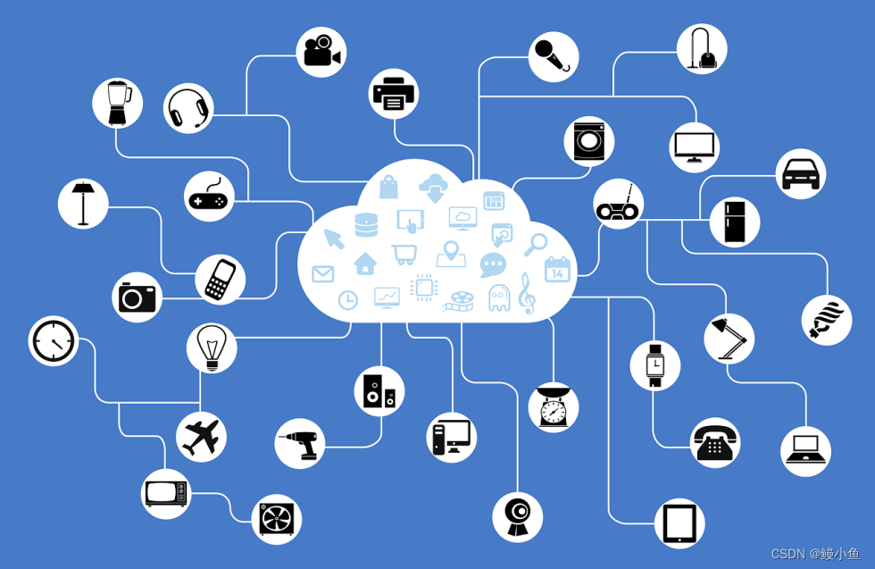 智能化物联网（IoT）：发展、问题与未来前景