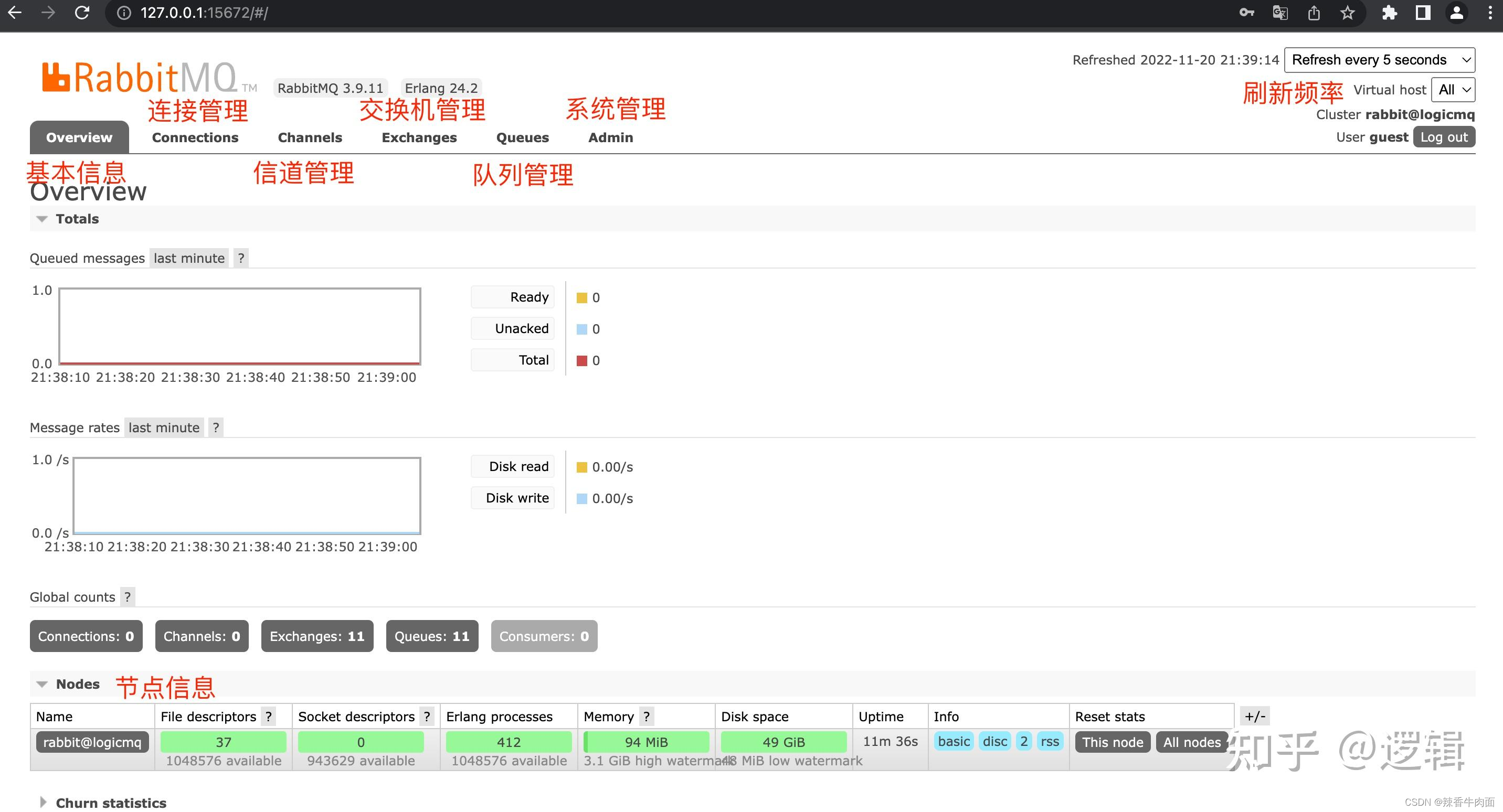 RabbitMQ简介