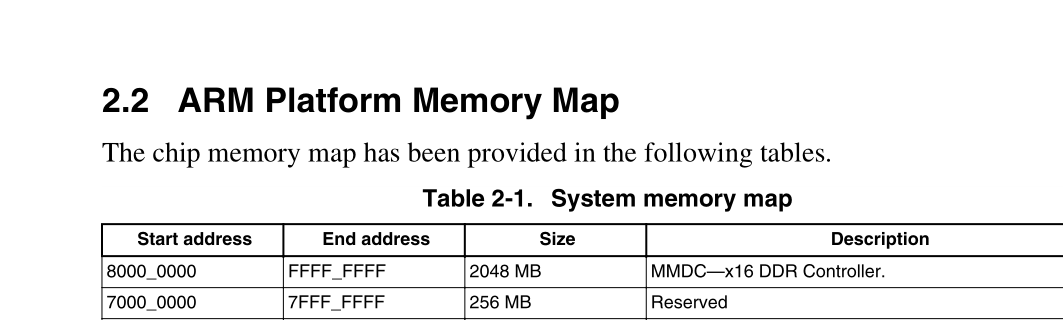 构建 imx6ull sd 卡启动