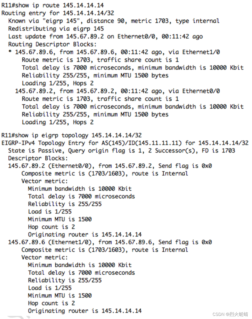 CCIE-06-EIGRP_TS